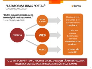 PLATAFORMALUMIS PORTAL®
9
CENÁRIOTECNOLÓGICO
EMPRESA WEB
MOBILE
REDES
SOCIAIS
Os canais vêm
evoluindo e se
tornando mais
complexos...
...cada um
oferece
benefícios e
barreiras
dependendo do
cenário...
...e todos vão
coexistir!
“Portaiscorporativosaindasãoos
canaisdigitaismaisimportantes.”
SocietyofDigitalAgencies(2011)
O LUMIS PORTAL® TEM O FOCO DE VIABILIZAR A GESTÃO INTEGRADA DA
PRESENÇA DIGITAL DAS EMPRESAS EM MÚLTIPLOS CANAIS
 