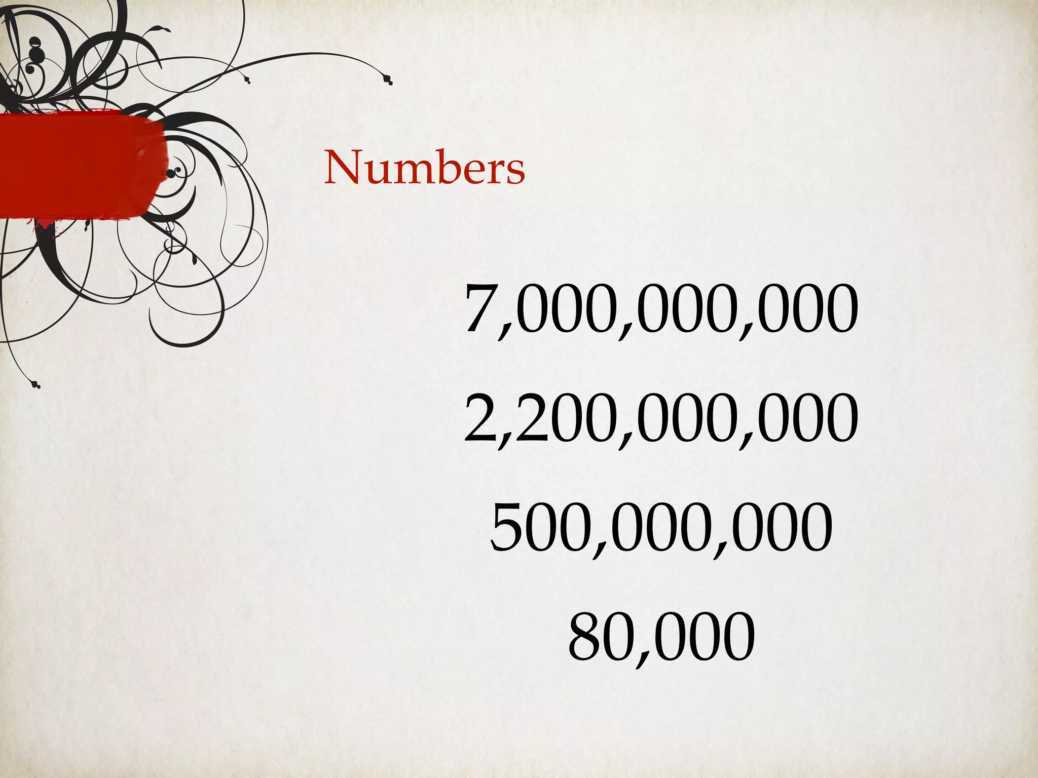 Numbers
7,000,000,000
2,200,000,000
500,000,000
80,000
 