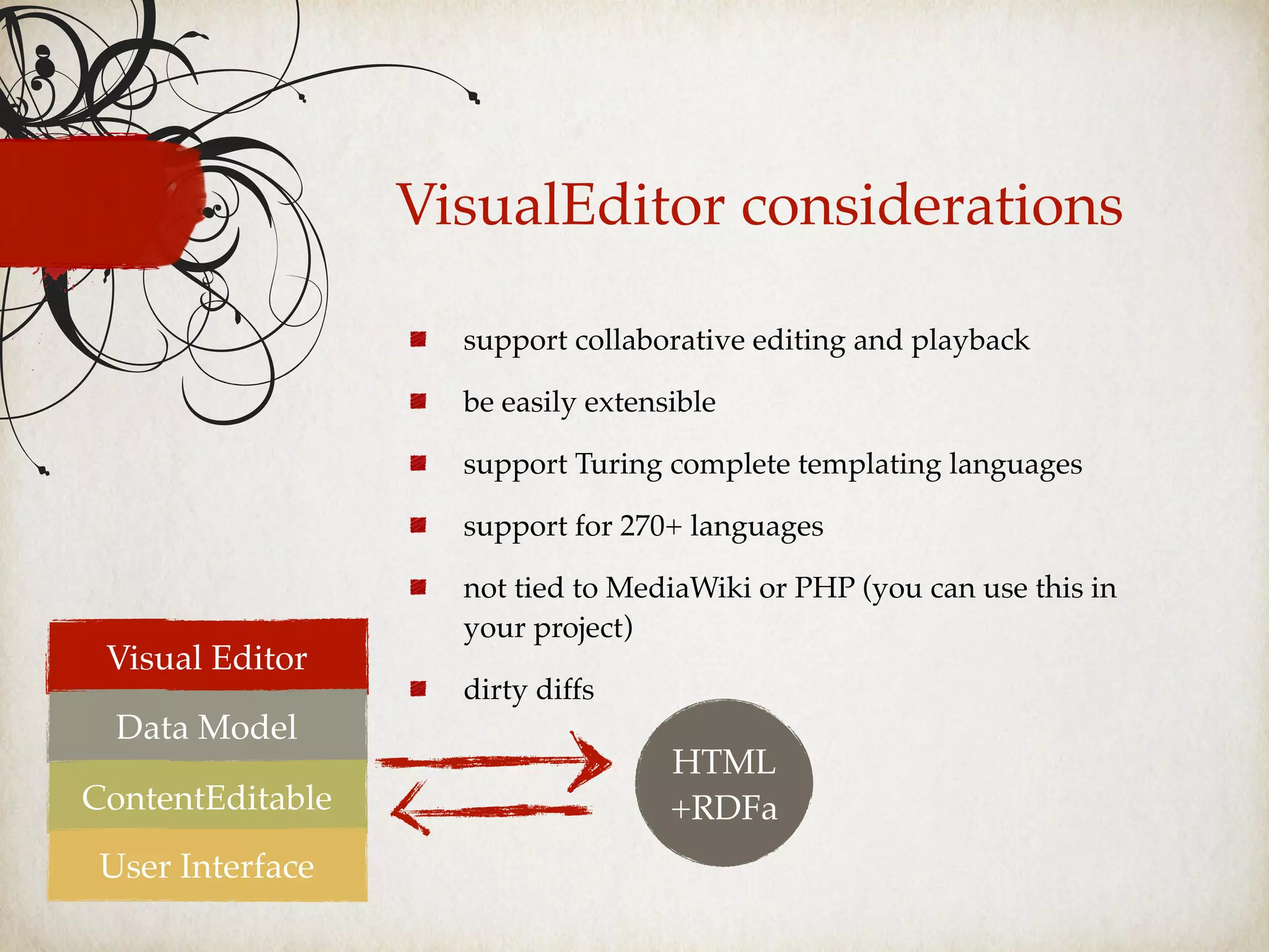 VisualEditor considerations
support collaborative editing and playback
be easily extensible
support Turing complete templating languages
support for 270+ languages
not tied to MediaWiki or PHP (you can use this in
your project)
dirty diffs
Visual Editor
Data Model
ContentEditable
User Interface
HTML
+RDFa
 