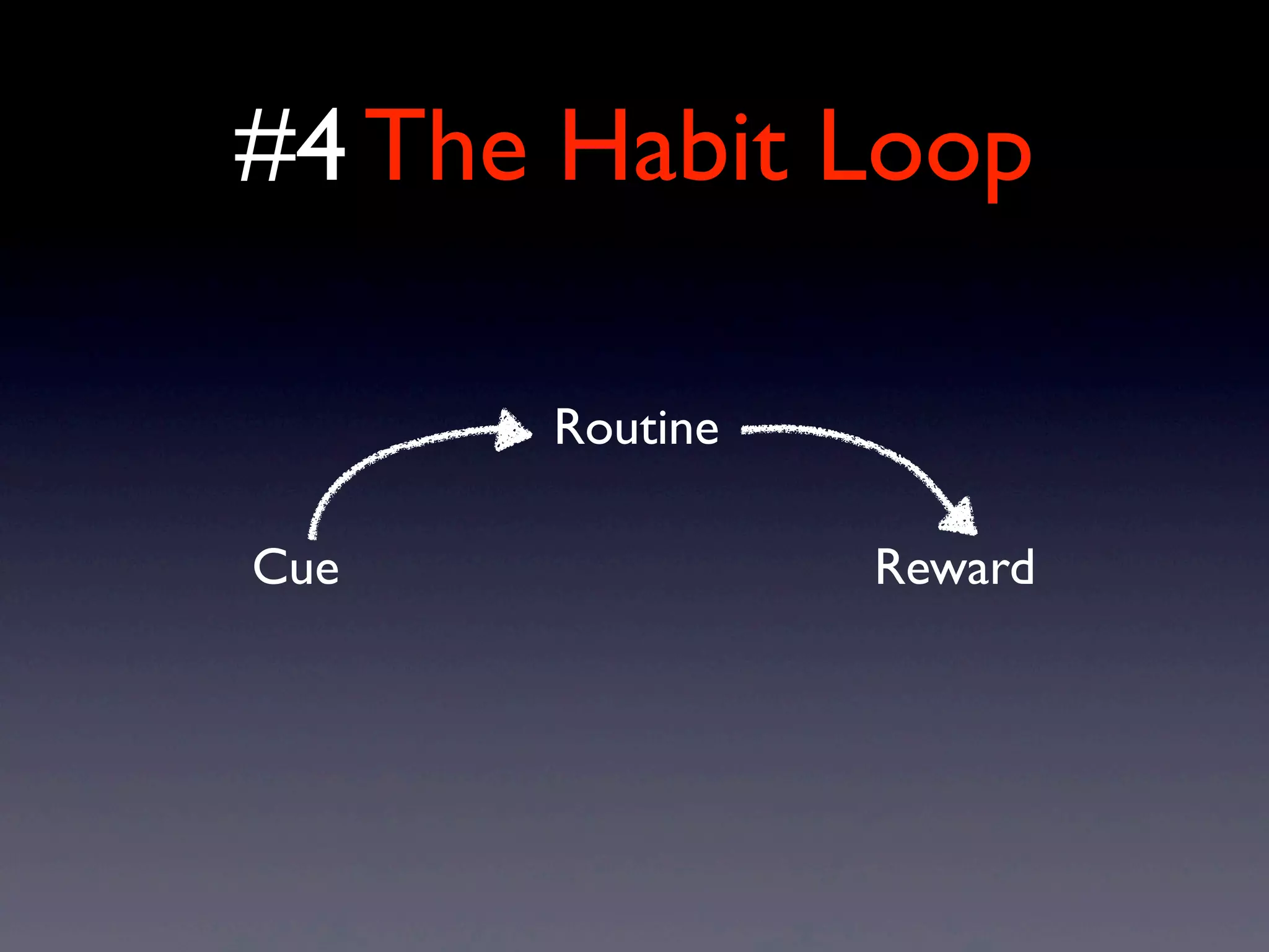 #4 The Habit Loop
Cue
Routine
Reward
 
