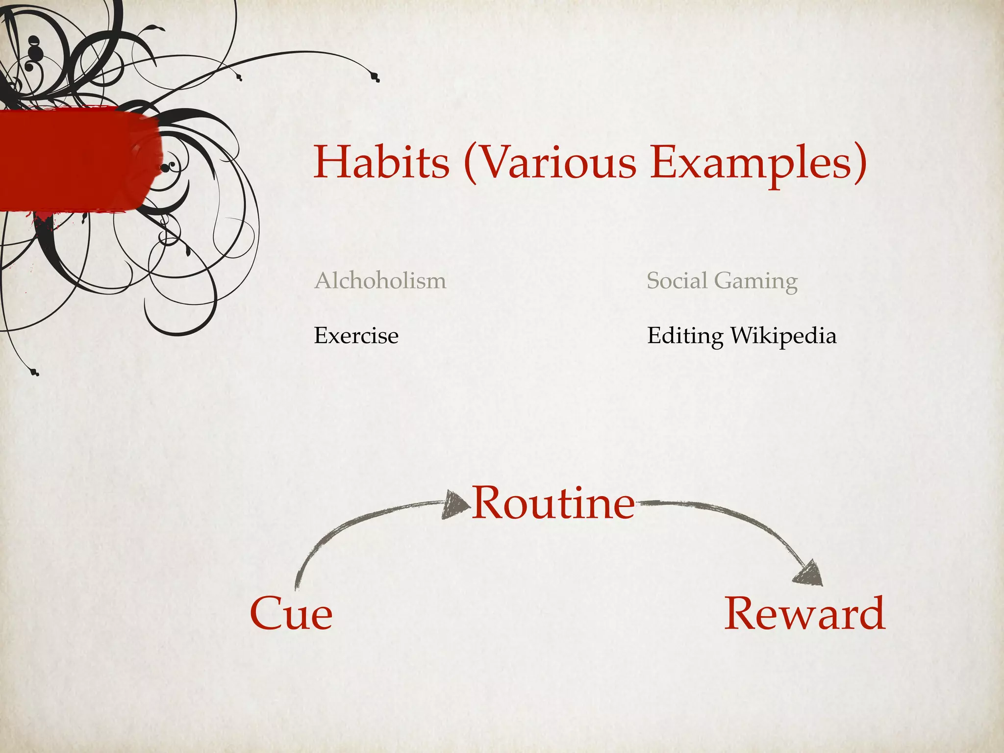 Alchoholism
Exercise
Social Gaming
Editing Wikipedia
Habits (Various Examples)
Cue
Routine
Reward
 