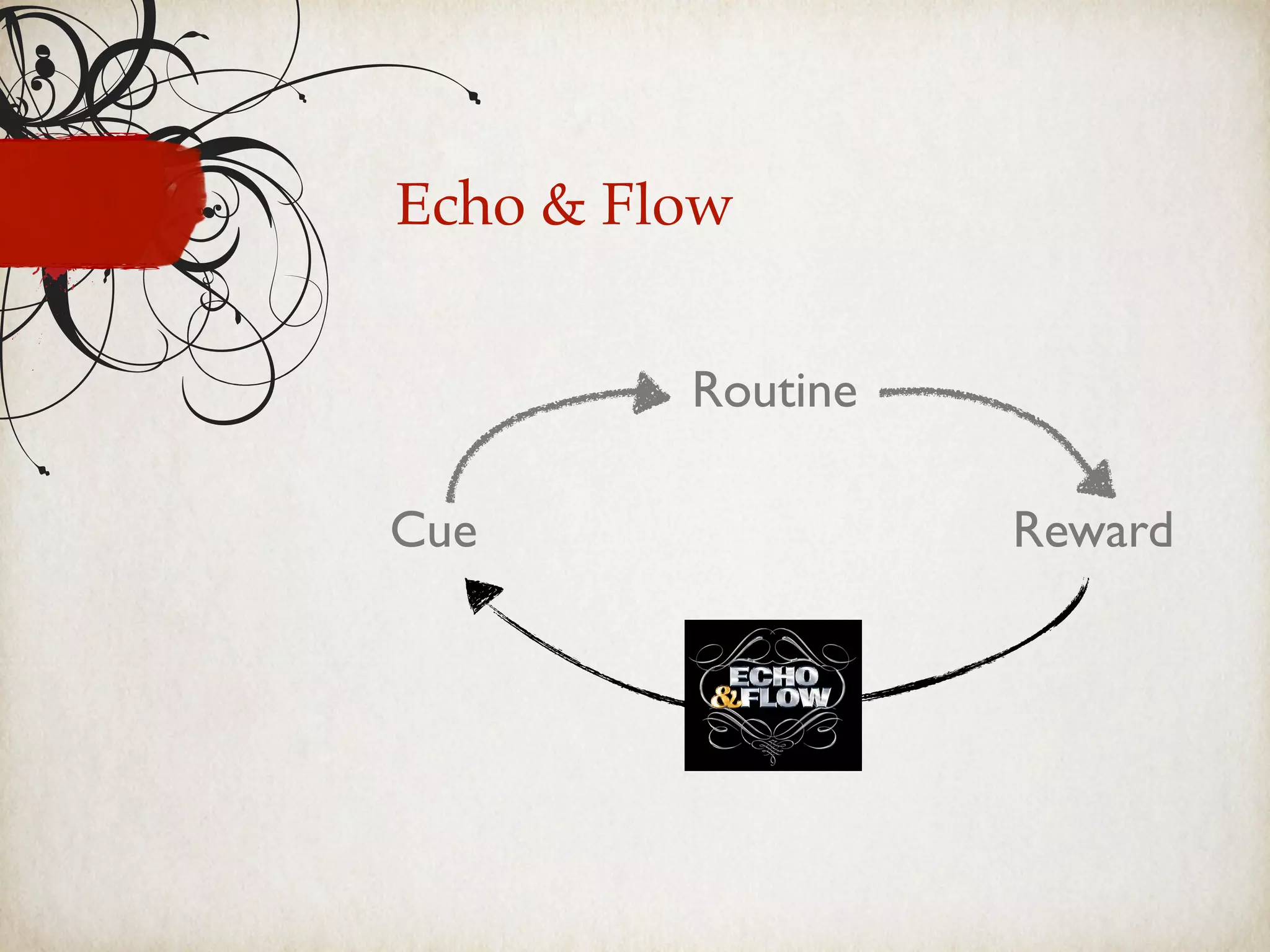 Echo & Flow
Cue
Routine
Reward
Friday, July 13, 12
 