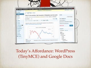 Today’s Affordance: WordPress
(TinyMCE) and Google Docs
 