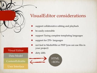 VisualEditor considerations
support collaborative editing and playback
be easily extensible
support Turing complete templating languages
support for 270+ languages
not tied to MediaWiki or PHP (you can use this in
your project)
dirty diffs
Visual Editor
Data Model
ContentEditable
User Interface
HTML
+RDFa
 