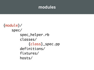 modules
{module}/
spec/
spec_helper.rb
classes/
{class}_spec.pp
definitions/
fixtures/
hosts/
 