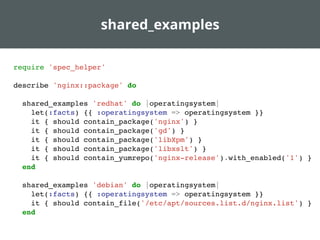 shared_examples
require 'spec_helper'
describe 'nginx::package' do
shared_examples 'redhat' do |operatingsystem|
let(:facts) {{ :operatingsystem => operatingsystem }}
it { should contain_package('nginx') }
it { should contain_package('gd') }
it { should contain_package('libXpm') }
it { should contain_package('libxslt') }
it { should contain_yumrepo('nginx-release').with_enabled('1') }
end
shared_examples 'debian' do |operatingsystem|
let(:facts) {{ :operatingsystem => operatingsystem }}
it { should contain_file('/etc/apt/sources.list.d/nginx.list') }
end
 