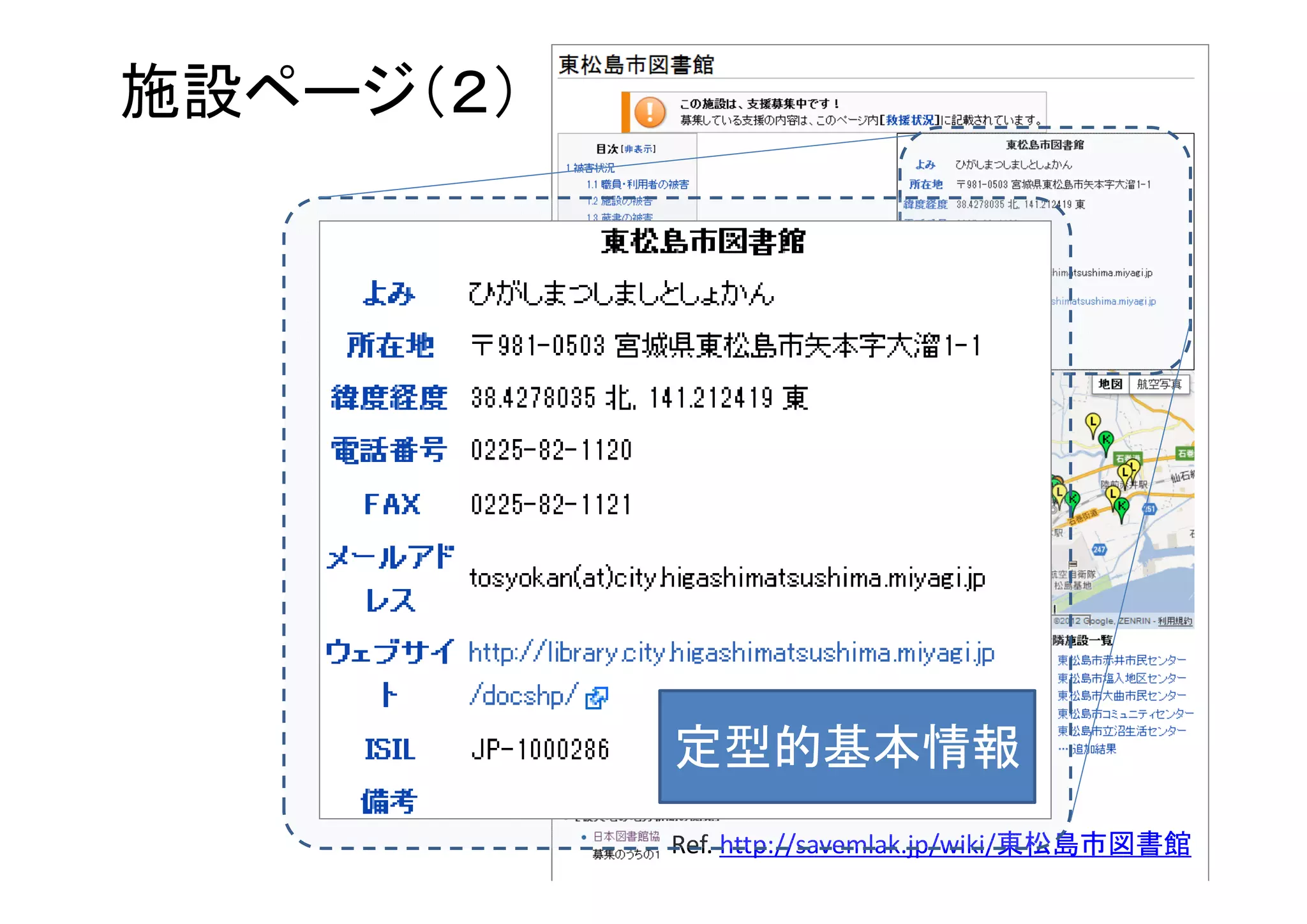 7
施設ページ（２）
Ref. http://savemlak.jp/wiki/東松島市図書館
定型的基本情報
 