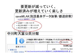 要更新が減っていく、
更新済みが増えていく楽しさ
25
Ref. http://savemlak.jp/wiki/saveMLAK:施設基本データ加筆/都道府県別の作業一覧
 