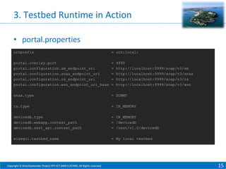 3. Testbed Runtime in Action
• portal.properties
urnprefix

= urn:local:

portal.overlay.port
portal.configuration.sm_endpoint_uri
portal.configuration.snaa_endpoint_uri
portal.configuration.rs_endpoint_uri
portal.configuration.wsn_endpoint_uri_base

=
=
=
=
=

snaa.type

= DUMMY

rs.type

= IN_MEMORY

devicedb.type
devicedb.webapp.context_path
devicedb.rest_api.context_path

= IN_MEMORY
= /devicedb
= /rest/v1.0/devicedb

wisegui.testbed_name

= My local testbed

Copyright © SmartSantander Project FP7-ICT-2009-5 257992. All Rights reserved.

9990
http://localhost:9999/soap/v3/sm
http://localhost:9999/soap/v3/snaa
http://localhost:9999/soap/v3/rs
http://localhost:9999/soap/v3/wsn

15

 