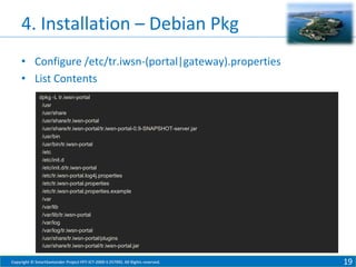 4. Installation – Debian Pkg
• Configure /etc/tr.iwsn-(portal|gateway).properties
• List Contents
dpkg -L tr.iwsn-portal
/usr
/usr/share
/usr/share/tr.iwsn-portal
/usr/share/tr.iwsn-portal/tr.iwsn-portal-0.9-SNAPSHOT-server.jar
/usr/bin
/usr/bin/tr.iwsn-portal
/etc
/etc/init.d
/etc/init.d/tr.iwsn-portal
/etc/tr.iwsn-portal.log4j.properties
/etc/tr.iwsn-portal.properties
/etc/tr.iwsn-portal.properties.example
/var
/var/lib
/var/lib/tr.iwsn-portal
/var/log
/var/log/tr.iwsn-portal
/usr/share/tr.iwsn-portal/plugins
/usr/share/tr.iwsn-portal/tr.iwsn-portal.jar
Copyright © SmartSantander Project FP7-ICT-2009-5 257992. All Rights reserved.

19

 