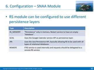 6. Configuration – SNAA Module
• RS module can be configured to use different
persistence layers
Type

Description

IN_MEMORY

“Persistence” only in memory. Restart service to have an empty
“database”.

GCAL

Uses the Google Calendar service API as persistence layer.

JPA

Uses the Java Persistence API, basically allowing RS to be used with all
types of relational databases.

REMOTE

If RS service is used internally and requests should be delegated to a
remote RS service.

Copyright © SmartSantander Project FP7-ICT-2009-5 257992. All Rights reserved.

30

 