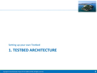 Setting up your own Testbed

1. TESTBED ARCHITECTURE

Copyright © SmartSantander Project FP7-ICT-2009-5 257992. All Rights reserved.

4

 