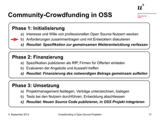 Crowdfunding in Open Source Projekten