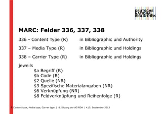 Content type, Media type, Carrier type | 8. Sitzung der AG RDA | 4./5. September 201377
MARC: Felder 336, 337, 338
336 - Content Type (R) in Bibliographic und Authority
337 – Media Type (R) in Bibliographic und Holdings
338 – Carrier Type (R) in Bibliographic und Holdings
jeweils
$a Begriff (R)
$b Code (R)
$2 Quelle (NR)
$3 Spezifische Materialangaben (NR)
$6 Verknüpfung (NR)
$8 Feldverknüpfung und Reihenfolge (R)
 