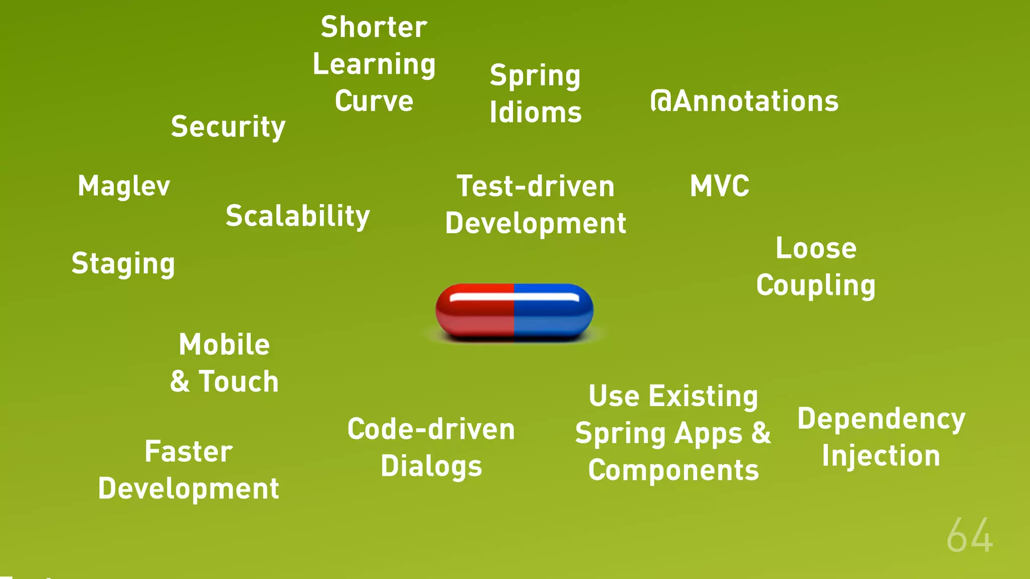 64
Shorter
Learning
Curve
MVC
Use Existing
Spring Apps &
Components
@Annotations
Loose
Coupling
Dependency
Injection
Code-driven
Dialogs
Test-driven
Development
Spring
IdiomsSecurity
Scalability
Mobile
& Touch
Faster
Development
Staging
Maglev
 