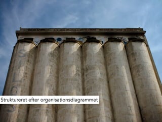 Struktureret efter organisationsdiagrammet
 