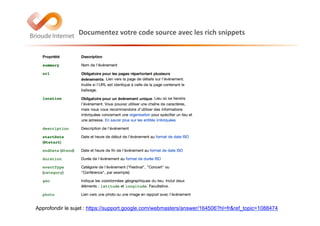 Documentez	
  votre	
  code	
  source	
  avec	
  les	
  rich	
  snippets	
  
Approfondir le sujet : https://support.google.com/webmasters/answer/164506?hl=fr&ref_topic=1088474
 