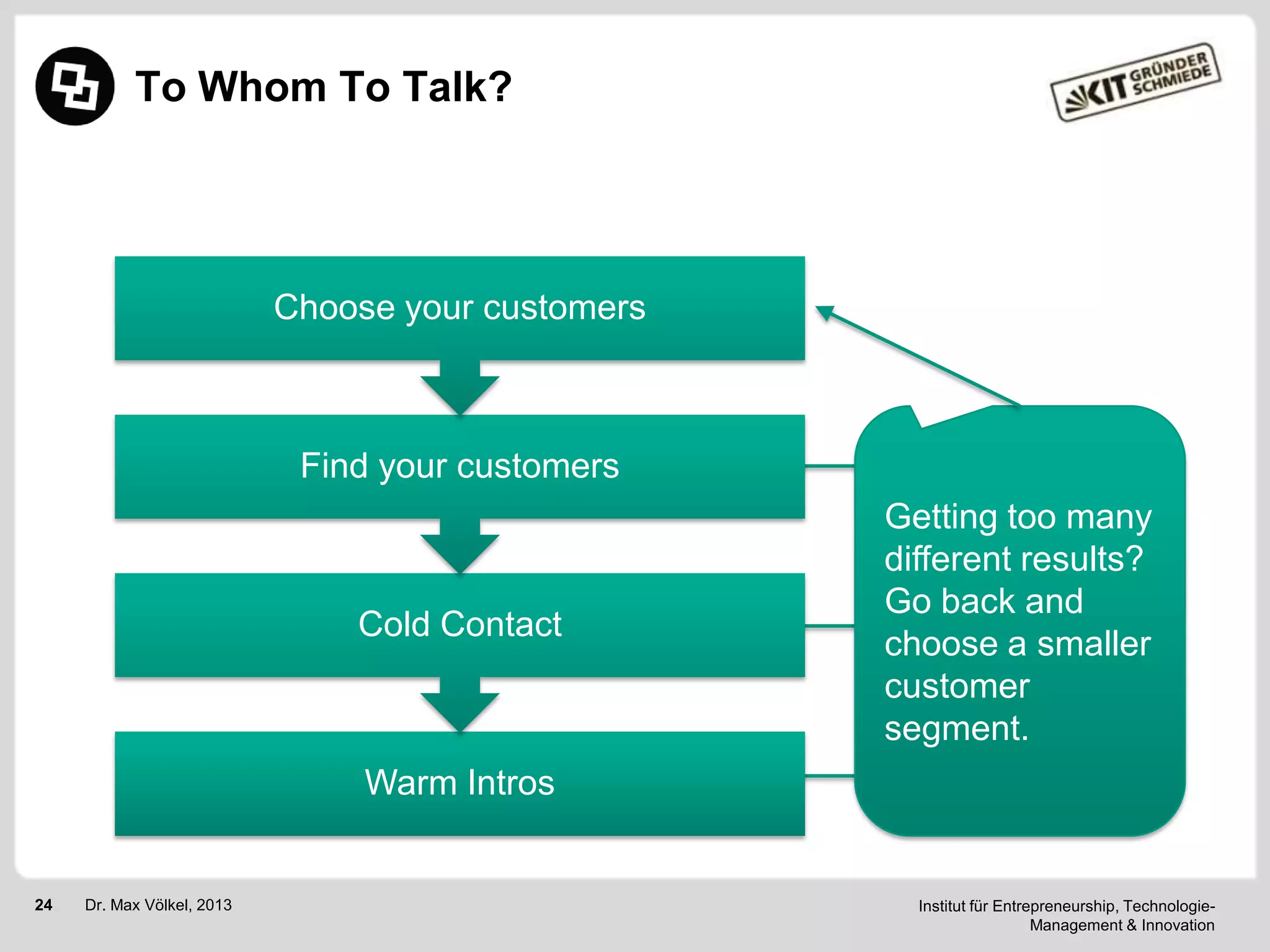 To Whom To Talk?

Choose your customers

Find your customers

Cold Contact

Getting too many
different results?
Go back and
choose a smaller
customer
segment.

Warm Intros

24

Dr. Max Völkel, 2013

Institut für Entrepreneurship, TechnologieManagement & Innovation

 