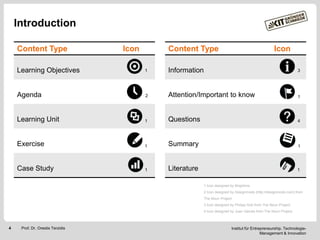 Introduction
Content Type

Icon

Content Type

Icon

Learning Objectives

1

Information

3

Agenda

2

Attention/Importan...