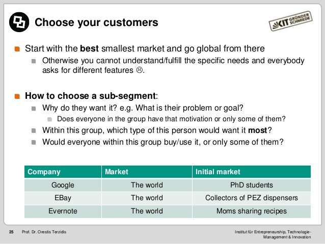 Global test market hack v2.3 download full Global test market hack v2.3 download full