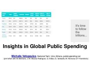 Insights in Global Public Spending
Michalis Vafopoulos, National Tech. Univ. Athens, publicspending.net
(joint effort with M. Meimaris, J. M. Alvarez Rodriguez, G. Xidias, G. Vafeiadis, M. Klonaras & P. Kranidiotis)
 
