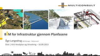 multiconsult.no
Åge Langedrag BIM Manager – Multiconsult
Oslo | KnV Arealplan og Utredning – 16.09.2013
BIM for Infrastruktur gjennom Planfasene
 