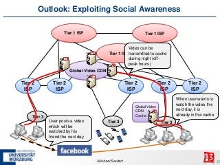 Outlook: Exploiting Social Awareness
Tier 1 ISP

Tier 1 ISP

Video can be
Tier 1 ISPtransmitted to cache
during night (off...