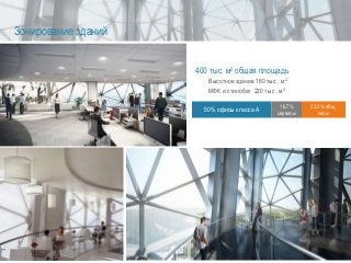 400 тыс. м2 общая площадь
Высотное здание 180 тыс . м2
МФК и стилобат 220 тыс . м2
50% офисы класса А
16,7%
сервисы
33,3% общ.
зоны
Зонирование зданий
 