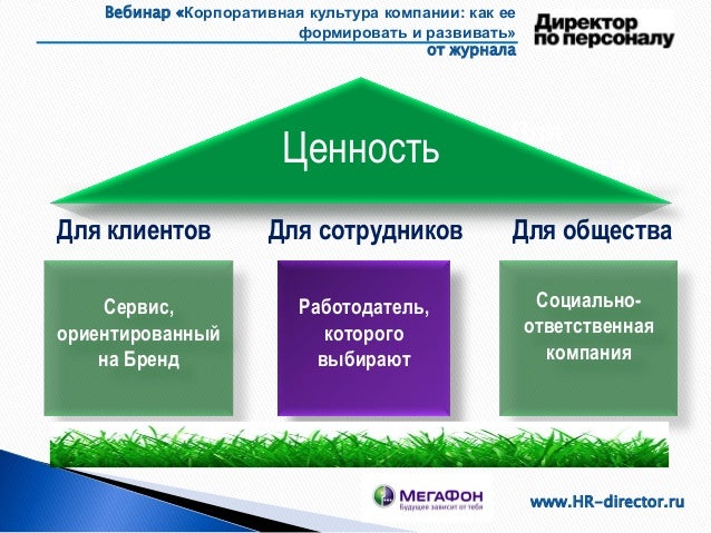 Корпоративная культура вольво