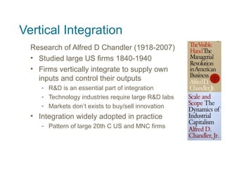 ResearchResearch
InvestigationsInvestigations
DevelopmentDevelopment New ProductsNew Products
& Services& Services
The
Market
Science
&
Technology
Base
Source: Chesbrough (2006)
Vertically Integrated R&D
 