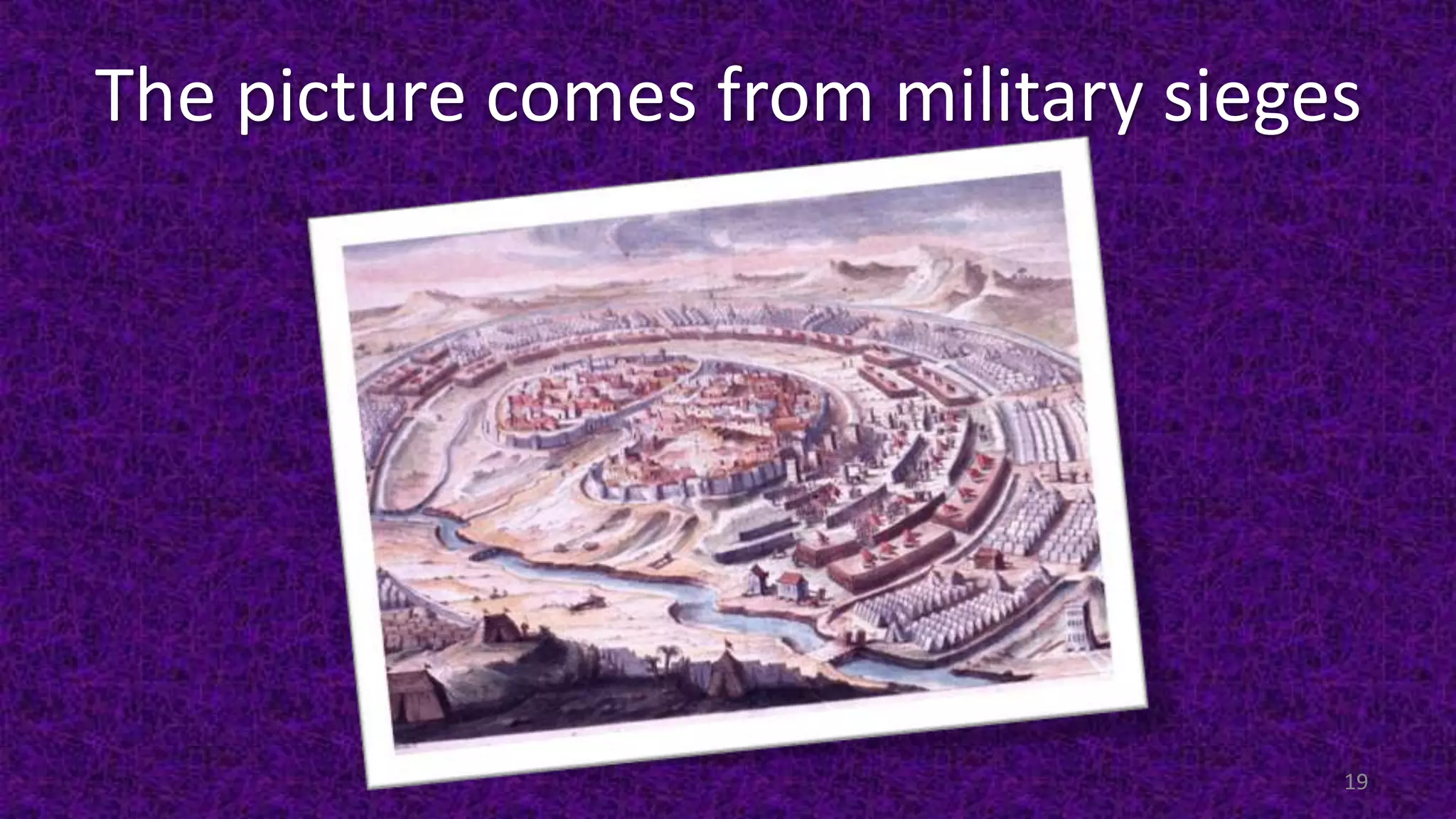 The picture comes from military sieges
19
 