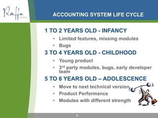 ACCOUNTING SYSTEM LIFE CYCLE
1 TO 2 YEARS OLD - INFANCY
• Limited features, missing modules
• Bugs
3 TO 4 YEARS OLD - CHILDHOOD
• Young product
• 3rd party modules, bugs, early developer
team
5 TO 6 YEARS OLD – ADOLESCENCE
• Move to next technical version
• Product Performance
• Modules with different strength
5
 