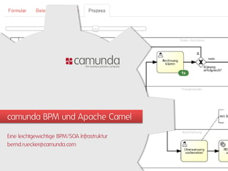 camunda BPM und Apache Camel
Eine leichtgewichtige BPM/SOA Infrastruktur
bernd.ruecker@camunda.com
 