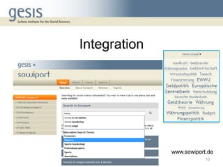 Integration
10
www.sowiport.de
 
