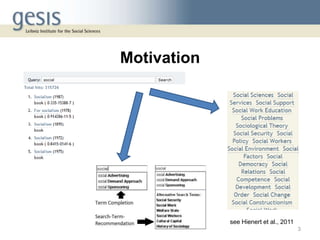 Motivation
3
see Hienert et al., 2011
 