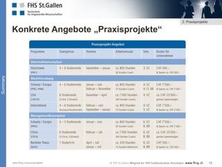 2. Praxisprojekte

Summary

Konkrete Angebote „Praxisprojekte“

www.fhsg.ch/praxisprojekte

12

 