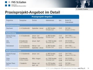 4. Details Projekte

6. Praxisprojekt-Angebot im Detail
Praxisprojekt-Angebot im Detail

www.fhsg.ch/praxisprojekte

19

 