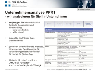 4. Details Projekte

Unternehmensanalyse PPR1
- wir analysieren für Sie Ihr Unternehmen


empfangen Sie eine methodisch
fundierte Gesamtsicht und
Einschätzung



ganz unverbindlich
völlig neutral



testen Sie die Fitness Ihres
Unternehmens



gewinnen Sie schnell erste Anstösse,
Hinweise oder Bestätigungen für
Veränderungsmassnahmen oder
Sicherheit für Status Quo



Methode: Schritte 1 und 2 von
„KMU*Star-Navigator “
von Lombriser/Abplanalp/Wernigk

www.fhsg.ch/praxisprojekte

20

 