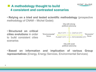  A methodology thought to build
4 consistent and contrasted scenarios
• Relying on a tried and tested scientific methodology (prospective
methodology of CNAM – Michel Godet)
City with strong
political autonomy

• Structured on critical
cities evolutions in order
to build consistent cities
scenarios

“Environmental”
focus

SELF CITY - 1 3 - CASTLE CITY

“Economic”
focus
PLANET CITY - 2 4 - PATCHWORK CITY

City with weak
political autonomy

• Based on information and implication of various Group
representatives (Energy, Energy Services, Environmental Services)

3

 