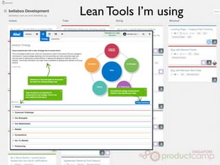 Lean Tools I’m using
 