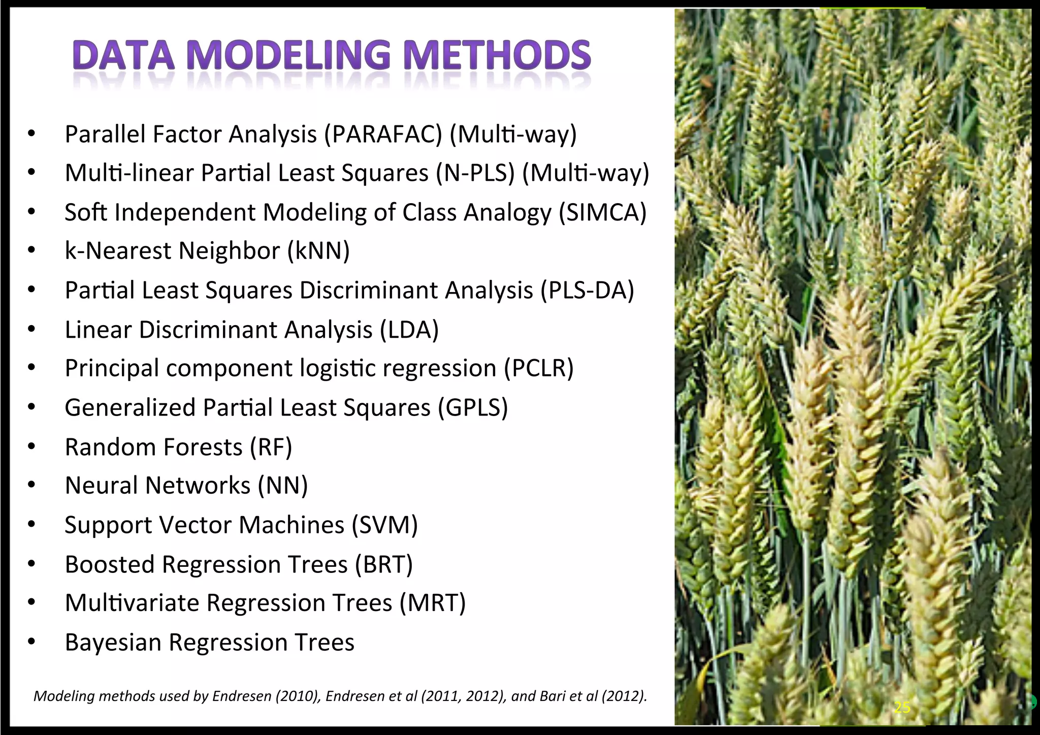 Halvorsen, R. 2012. A maximum
likelihood explanation of MaxEnt,
and some implications for
distribution modelling. –
Sommerfeltia 36: 1-132. Oslo.
ISBN 82-7420-050-0 . ISSN
0800-6865. DOI: 10.2478/
v10208-011-0016-2.
 
