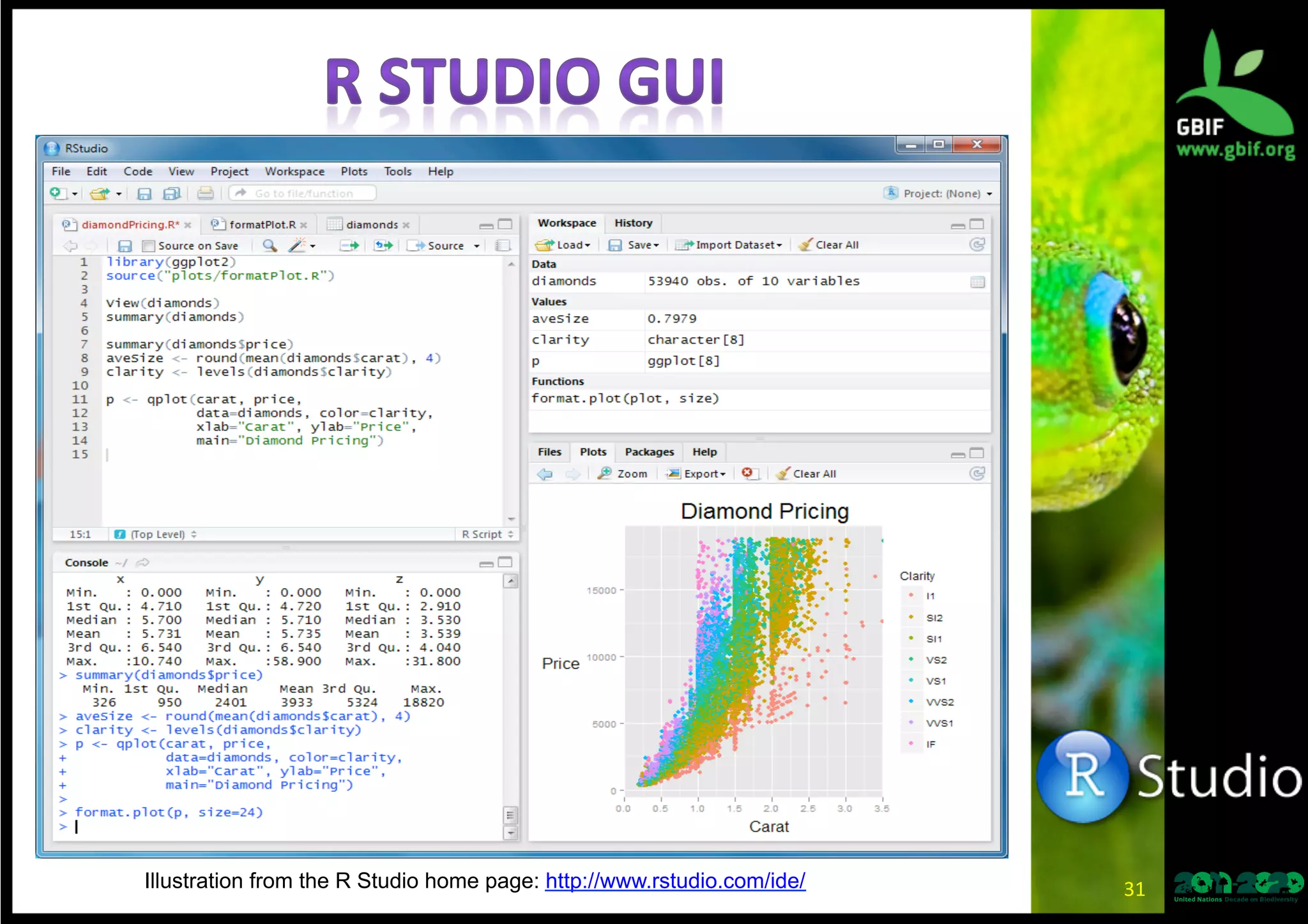 31	
  
•  Download	
  the	
  latest	
  version	
  of	
  R	
  at	
  
hlp://cran.r-­‐project.org/	
  	
  	
  
•  Download	
  the	
  latest	
  R	
  Studio	
  at	
  
hlp://www.rstudio.com/	
  	
  
•  Available	
  for	
  Windows,	
  Linux	
  and	
  
Mac.	
  
 