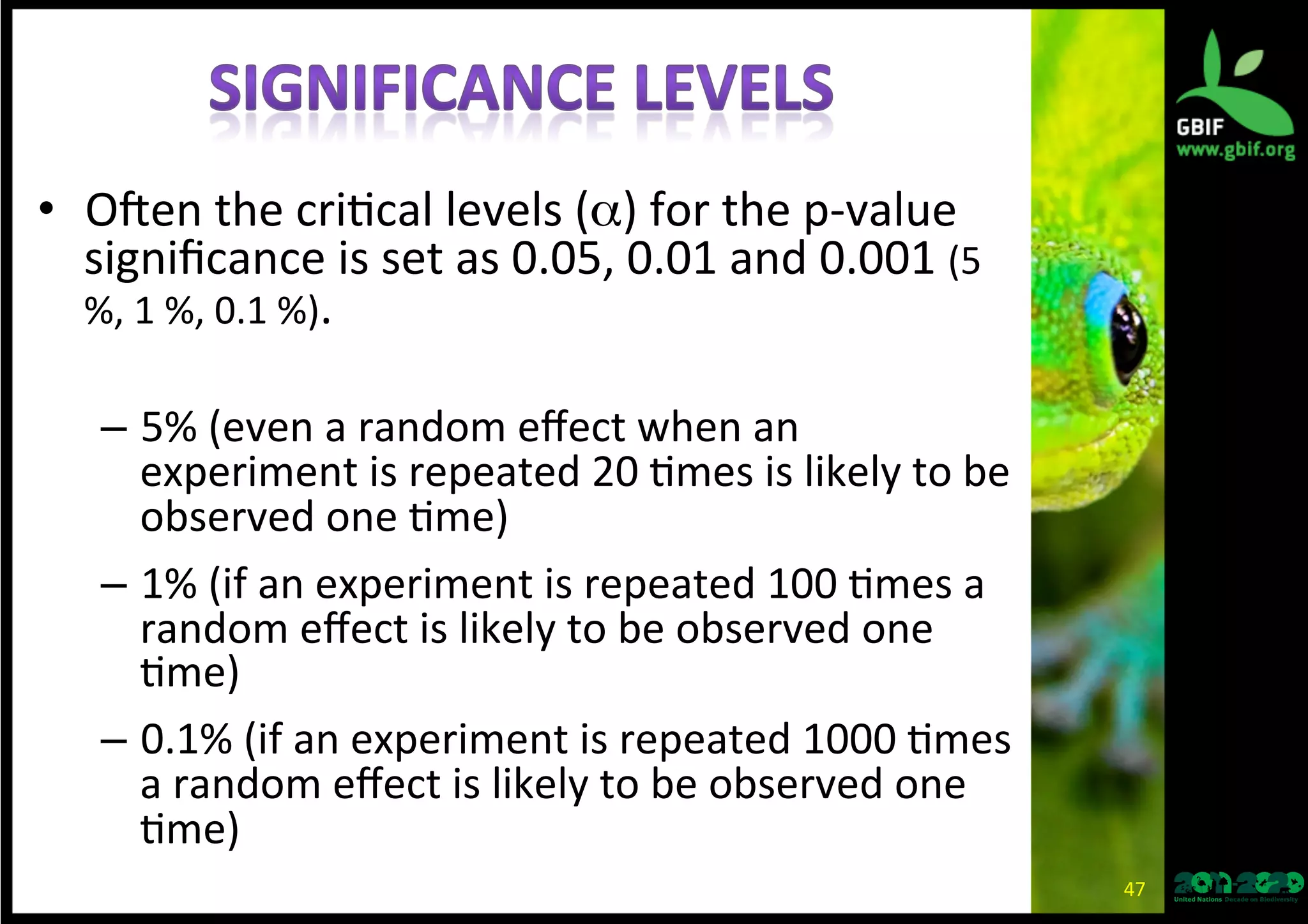 •  OEen	
  the	
  cri*cal	
  levels	
  (α)	
  for	
  the	
  p-­‐value	
  
signiﬁcance	
  is	
  set	
  as	
  0.05,	
  0.01	
  and	
  0.001	
  (5	
  
%,	
  1	
  %,	
  0.1	
  %).	
  
–  5%	
  (even	
  a	
  random	
  eﬀect	
  when	
  an	
  
experiment	
  is	
  repeated	
  20	
  *mes	
  is	
  likely	
  to	
  be	
  
observed	
  one	
  *me)	
  
–  1%	
  (if	
  an	
  experiment	
  is	
  repeated	
  100	
  *mes	
  a	
  
random	
  eﬀect	
  is	
  likely	
  to	
  be	
  observed	
  one	
  
*me)	
  
–  0.1%	
  (if	
  an	
  experiment	
  is	
  repeated	
  1000	
  *mes	
  
a	
  random	
  eﬀect	
  is	
  likely	
  to	
  be	
  observed	
  one	
  
*me)	
  
47	
  
 