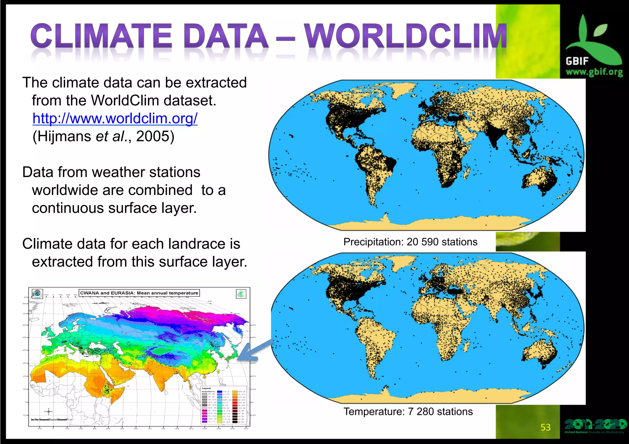 The climate data can be extracted
from the WorldClim dataset.
http://www.worldclim.org/
(Hijmans et al., 2005)
Data from weather stations
worldwide are combined to a
continuous surface layer.
Climate data for each landrace is
extracted from this surface layer.
Precipitation: 20 590 stations
Temperature: 7 280 stations
53	
  
 