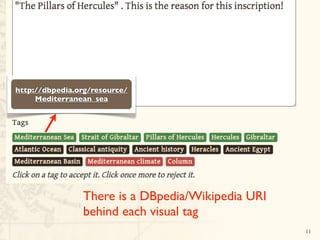 Semantic Tagging in Maphub
There is a DBpedia/Wikipedia URI
behind each visual tag
http://dbpedia.org/resource/
Mediterranean_sea
11
 