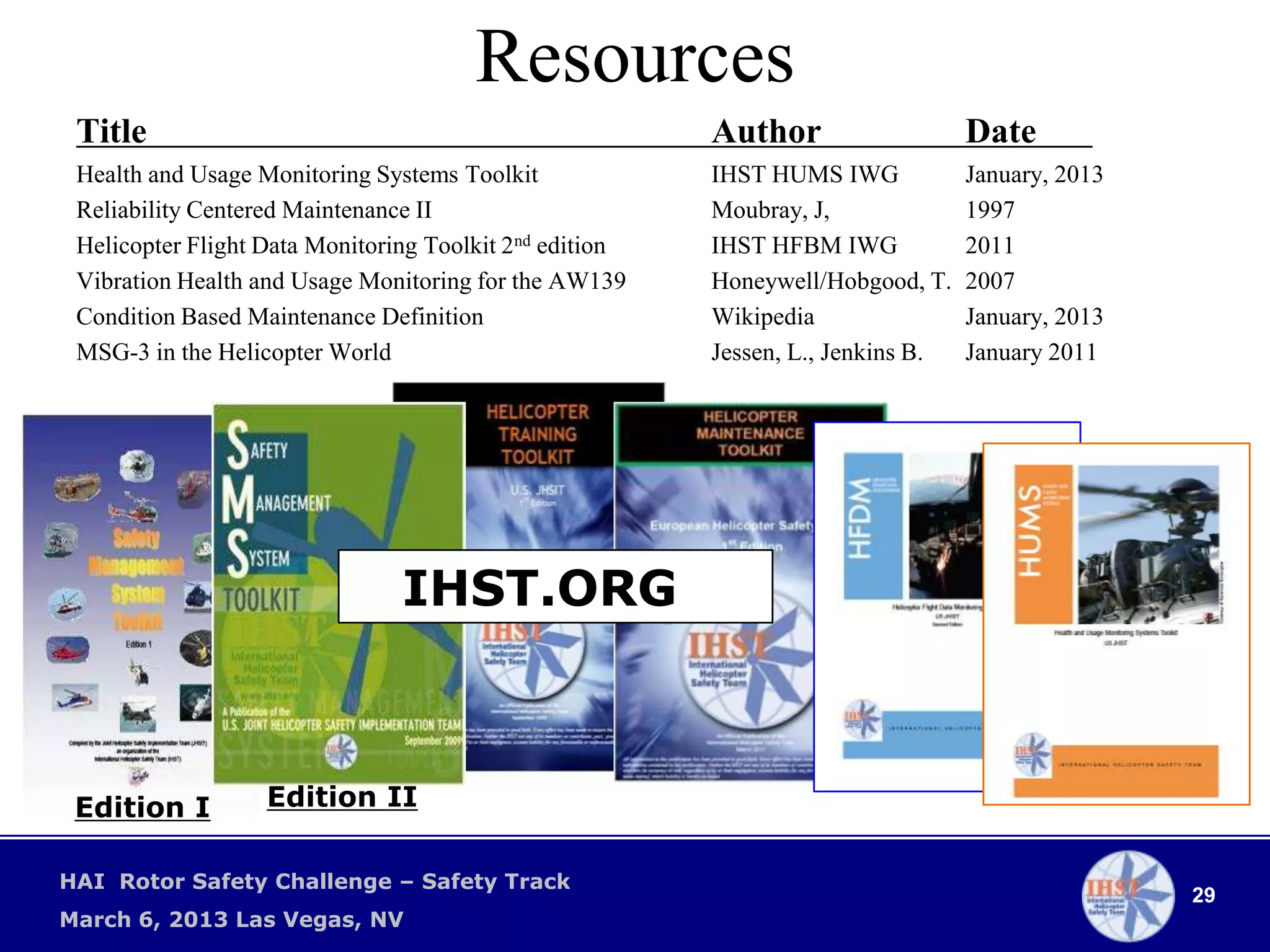 Resources
 Title                                                   Author                   Date
 Health and Usage Monitoring Systems Toolkit             IHST HUMS IWG            January, 2013
 Reliability Centered Maintenance II                     Moubray, J,              1997
 Helicopter Flight Data Monitoring Toolkit 2nd edition   IHST HFBM IWG            2011
 Vibration Health and Usage Monitoring for the AW139     Honeywell/Hobgood, T.    2007
 Condition Based Maintenance Definition                  Wikipedia                January, 2013
 MSG-3 in the Helicopter World                           Jessen, L., Jenkins B.   January 2011




                                IHST.ORG



 Edition I         Edition II

HAI Rotor Safety Challenge – Safety Track
                                                                                                  29
March 6, 2013 Las Vegas, NV
 