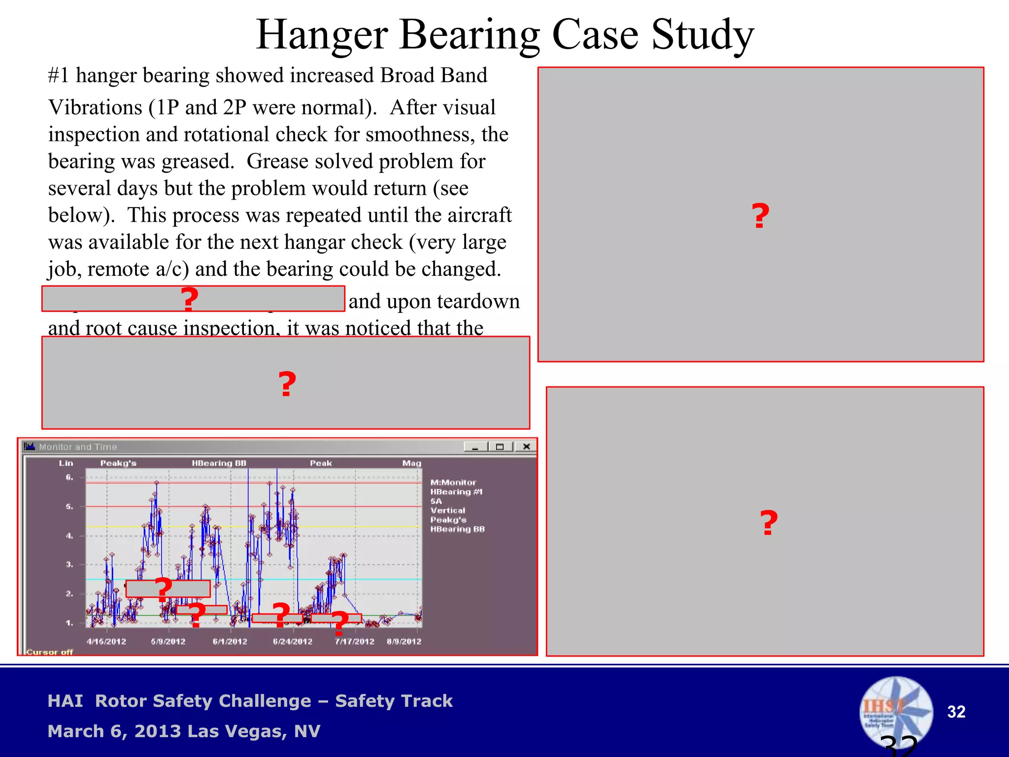 Hanger Bearing Case Study
#1 hanger bearing showed increased Broad Band
Vibrations (1P and 2P were normal). After visual
inspection and rotational check for smoothness, the
bearing was greased. Grease solved problem for
several days but the problem would return (see
below). This process was repeated until the aircraft               ?
was available for the next hangar check (very large
job, remote a/c) and the bearing could be changed.
               ?
Replacement solved the problem and upon teardown
and root cause inspection, it was noticed that the
balls were riding across the outer race once the fresh
grease would break down? increasing the Broad
                           thus
Band vibes.




                                                                   ?

            ?                                            9.26 mm       7.5 mm
                ?        ?      ?

HAI Rotor Safety Challenge – Safety Track
                                                                                32
March 6, 2013 Las Vegas, NV
 