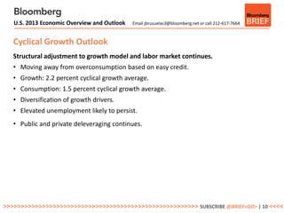 U.S. 2013 Economic Overview and Outlook   Email jbrusuelas3@bloomberg.net or call 212-617-7664



   Cyclical Growth Outlook
   Structural adjustment to growth model and labor market continues.
   • Moving away from overconsumption based on easy credit.
   • Growth: 2.2 percent cyclical growth average.
   • Consumption: 1.5 percent cyclical growth average.
   • Diversification of growth drivers.
   • Elevated unemployment likely to persist.
   • Public and private deleveraging continues.




>>>>>>>>>>>>>>>>>>>>>>>>>>>>>>>>>>>>>>>>>>>>>>>>>>>>>>> SUBSCRIBE @BRIEF<GO> | 10 <<<<
 
