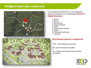 Инфраструктура квартала
                           В непосредственной близости от застраиваемого
                            квартала расположены все необходимые объекты
                            инфраструктуры:
                                 2. Школа
                                 3. Школа
                                 4. Детский сад
                                 5. Администрация
                                 6. Озеро
                                 8. Продуктовый магазин
                                 9. Озеро
                                 10. Воскресенский храм
                                 11. Церковь


                                 Экспликация зданий и сооружений

                                  1-11 – трехэтажные жилые дома

                                  Д – детские игровые площадки

                                  А – открытая автостоянка для хранения
                                  автомашин




                                                                            14
 