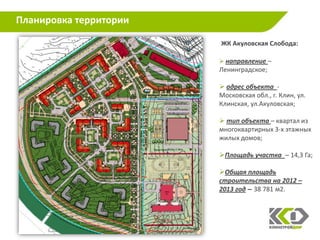 Планировка территории

                        ЖК Акуловская Слобода:

                         направление –
                        Ленинградское;

                         адрес объекта -
                        Московская обл., г. Клин, ул.
                        Клинская, ул.Акуловская;

                         тип объекта – квартал из
                        многоквартирных 3-х этажных
                        жилых домов;

                        Площадь участка – 14,3 Га;

                        Общая площадь
                        строительства на 2012 –
                        2013 год – 38 781 м2.




                                                  2
 